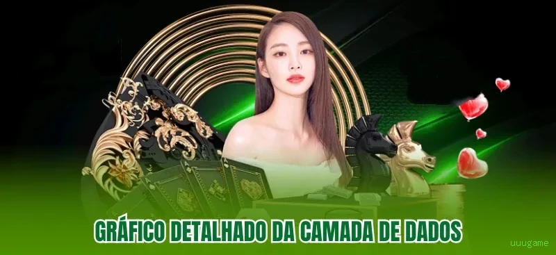uuugame Pagamentos PIX